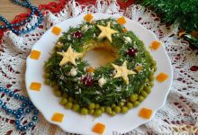 Photo of Оригинальные рецепты на Рождество